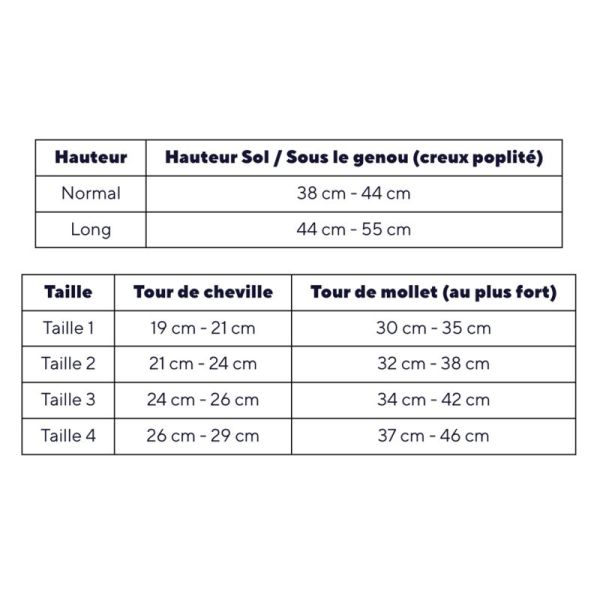Thuasne Venoflex Fast Laine Chaussettes de Contention Homme Classe 2 Normal – Thermorégulation et confort
