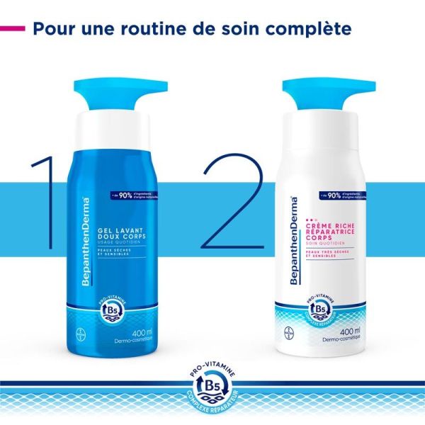 BepanthenDerma® Crème Riche Réparatrice Corps 400ml