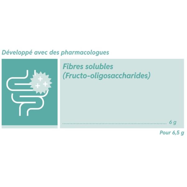 Delicare Confort Intestinal 14 sachets - Soutien du transit et apport en fibres