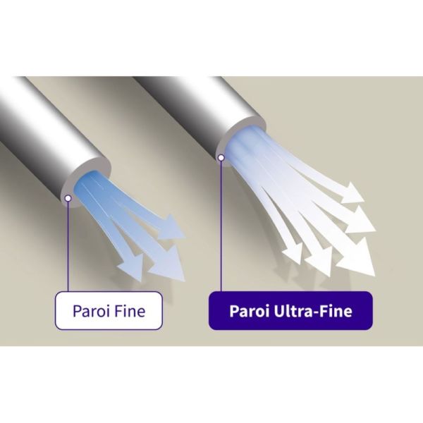 Embecta Micro-Fine PRO 4mm - Aiguille à stylo pour administration correcte de l'insuline