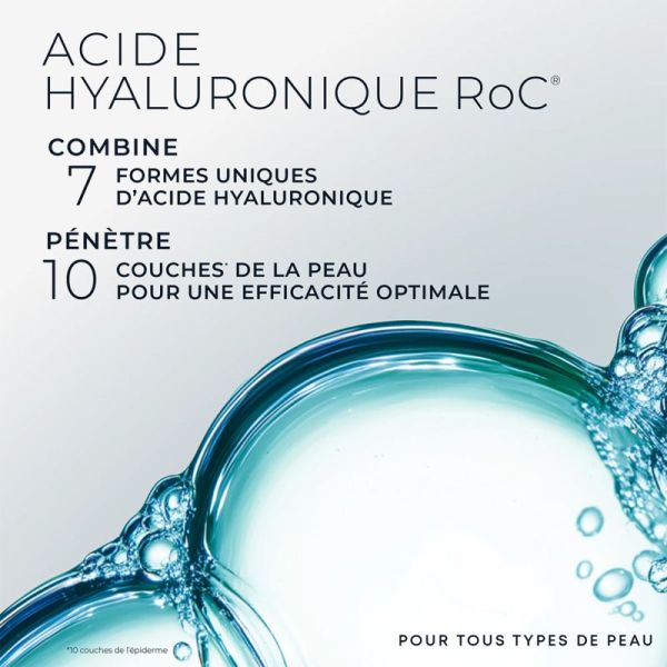 RoC Hydra+ Hyaluronic Repulpant Intense Sérum Concentré 30 ml – Hydratation anti-âge globale