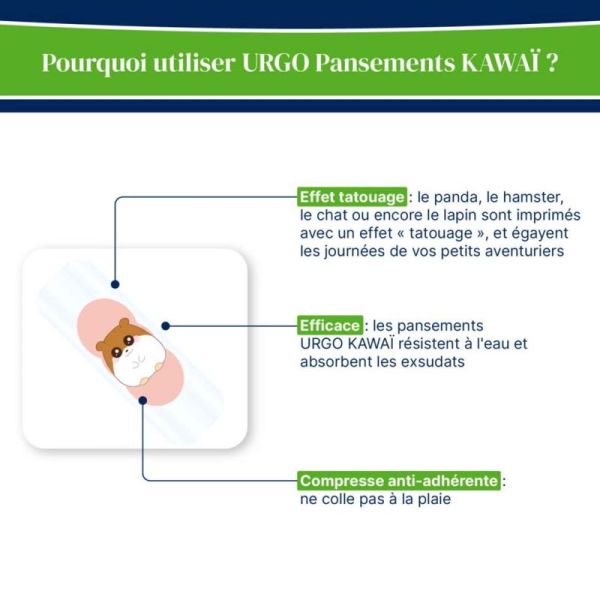 URGO Pansements Kawaï effet tatoo - 16 pansements