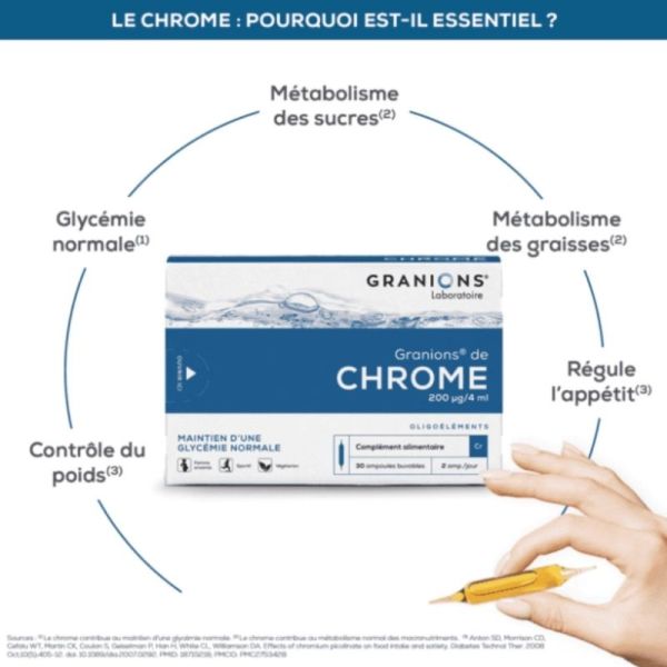 Granions de Chrome 2x30 ampoules (200 µg/j) - Complément alimentaire pour la glycémie