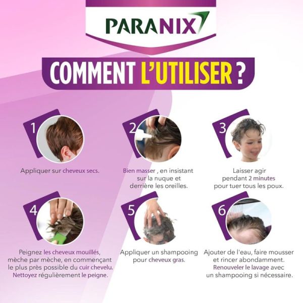 Paranix Express Lotion Anti-Poux et Lentes 195 ml - Élimination en 5 Minutes, peigne inclus