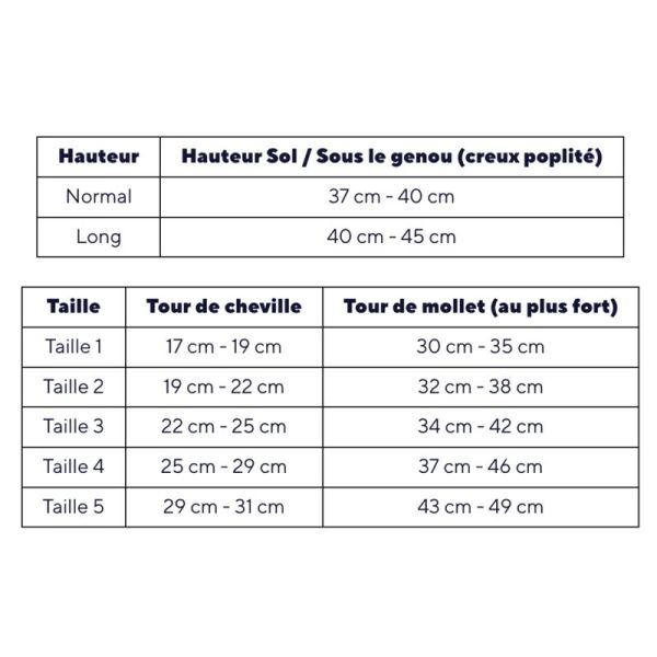 Thuasne Anti-Stase Clinic Chaussettes de Contention Classe 2 Normal – Prévention thromboembolique