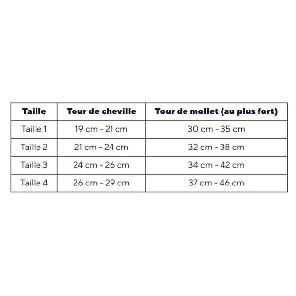 Thuasne Venoflex Élégance Chaussettes de Contention Classe 2 Pieds Longs – Élégance et confort