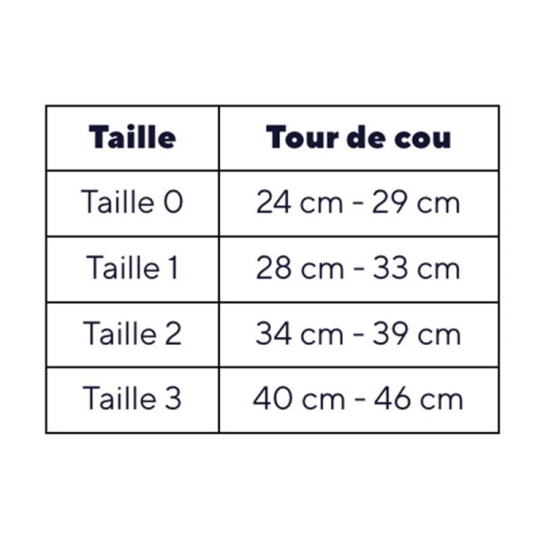 Thuasne Ortel C2 Plus Collier Cervical Souple à Structure Rigide 7,5cm Taille 3 Marine – Soutien et stabilisation