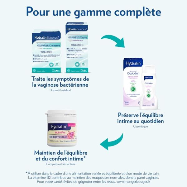 Hydralin Balance Gel Vaginal Triple Action 7 tubes