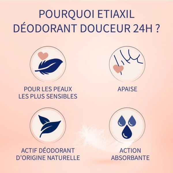 Etiaxil Déodorant Douceur 48h Roll-On - 50ml
