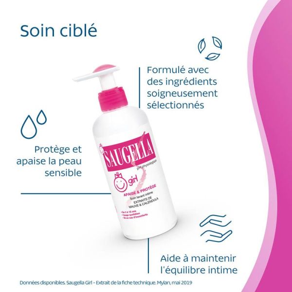 Saugella Girl 200 ml - Soin intime apaisant pour jeunes filles, usage quotidien