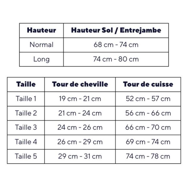 Thuasne Venoflex Secret C2 Bas-Cuisses de Contention Cuisse Moins Normal – Douceur et légèreté