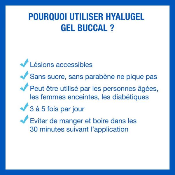 Hyalugel Gel Buccal - 20ml