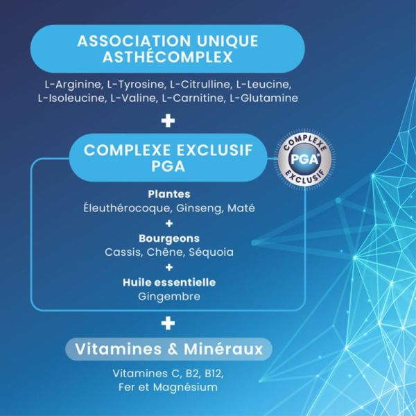 Santarome Anti-Fatigue Flash 20 Comprimés – Énergie et vitalité