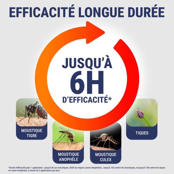Insect Ecran Brume Anti-Moustiques - 100ml - Actif Végétal - Dès 6 Mois - Protection naturelle