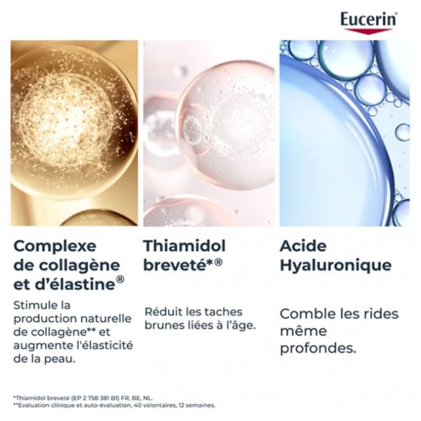 Eucerin Hyaluron-Filler + Elasticity Soin de Nuit - Recharge de 50 ml - Raffermit la peau et réduit les rides