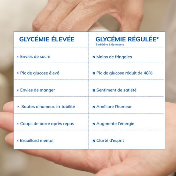 Owari Stop Sucres Anti Sucres et Grignotage 30 gélules – Équilibre glycémique