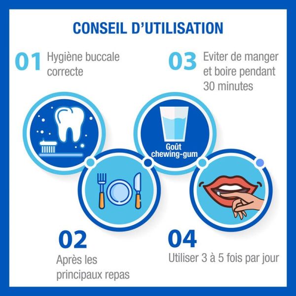 Hyalugel Gel Buccal Ado - 20ml - Soulage les aphtes et irritations liées à l’orthodontie