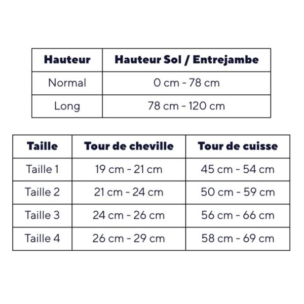 Thuasne Venoflex City Confort Coton Collant de Contention Classe 2 Long – Confort et solidité en coton