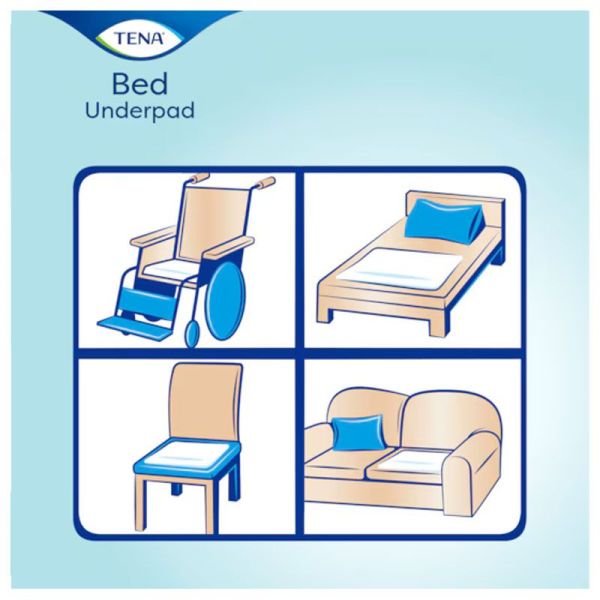 Tena Bed Plus 90 x 60 cm - Protections de lit pour incontinence - 35 unités