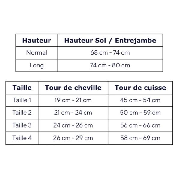 Thuasne Venoflex Secret C1 Bas-Cuisses de Contention Normal – Douceur et légèreté