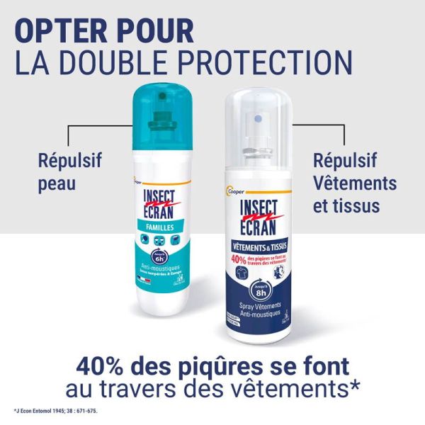 Insect Ecran Anti-Moustiques Familles Répulsif - 200ml - Protection longue durée pour toute la famille