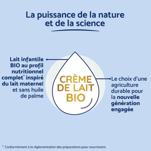 Biostime SN-2 Bio Plus 1 (0 à 6mois) 800 g - Lait infantile biologique pour nourrissons