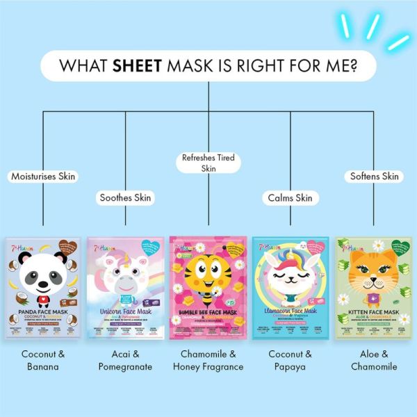7th Heaven Masque Visage Llamacorn Noix de Coco et Papaye 1 Masque – Apaise et hydrate