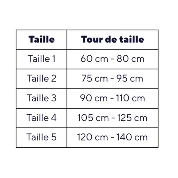Thuasne LombaSkin Ceinture Lombaire Hauteur 26cm – Maintien discret et soulagement du dos