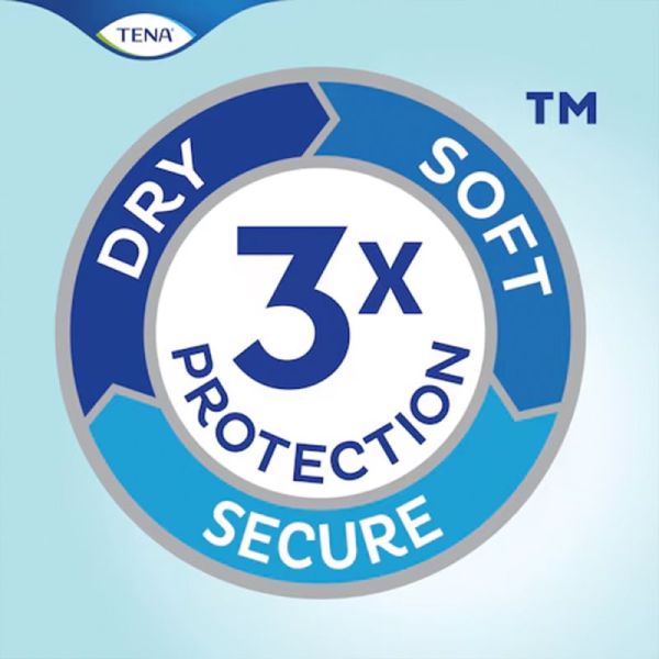 Tena Proskin Slip Changes Complets Maxi - 24 unités - Taille M - Confort, sécurité et protection