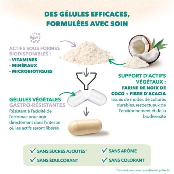Babybio Babynat Maternité Grossesse Cure de 1 mois - Nutriments essentiels au développement du bébé et au bien-être de la maman