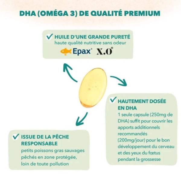 Babybio Babynat Maternité Grossesse Cure de 1 mois - Nutriments essentiels au développement du bébé et au bien-être de la maman