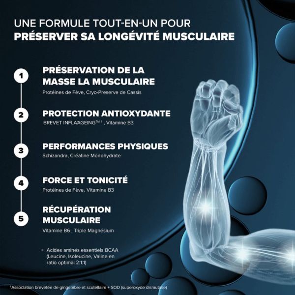 Arkopharma Santé Longévité Capital Musculaire 285g – Formule 5 actions pour préserver la masse et la force