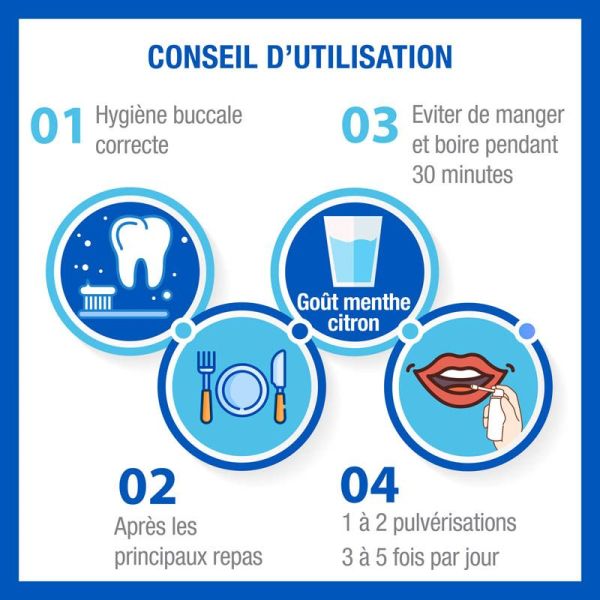 Hyalugel Forte Spray Buccal - 20ml