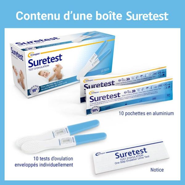 Suretest Test d'Ovulation - 10 Tests - Détection simple et rapide de l’ovulation