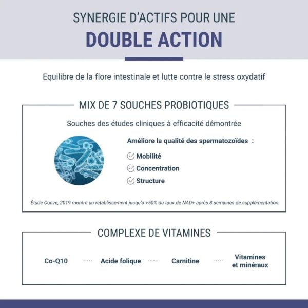 Densmore Gametix M Biotic + - 1 mois - Contribue à une fertilité et une reproduction normales