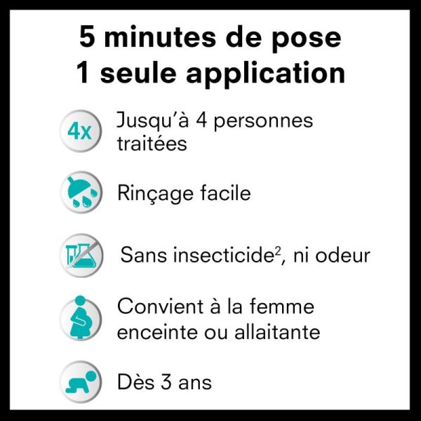 Pouxit Shampoing Flash Anti-Poux & Lentes - 100ml + Peigne - Efficacité rapide en 5 minutes