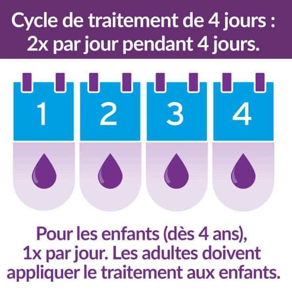 Excilor Traitement des Verrues Gel Acide - 4 ml -  Élimine les verrues, nouvelle peau saine