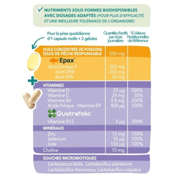Babybio Babynat Maternité Préconception Cure de 1 mois – soutient la fertilité et prépare idéalement l'organisme à la grossesse