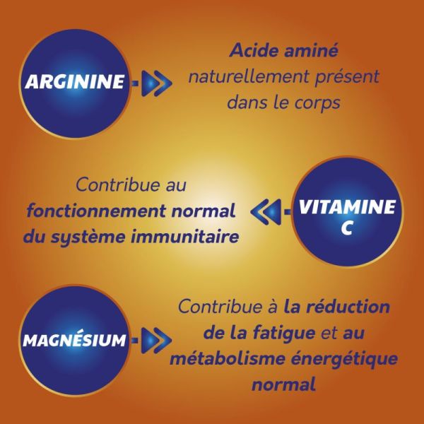 Sargenor à la Vitamine C - 14 comprimés effervescents - Stimulation de l’organisme en cas de fatigue