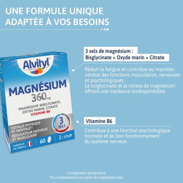 Alvityl Magnésium 360 mg Fatigue Physique et Mentale 60 comprimés - Régulateur nerveux et musculaire