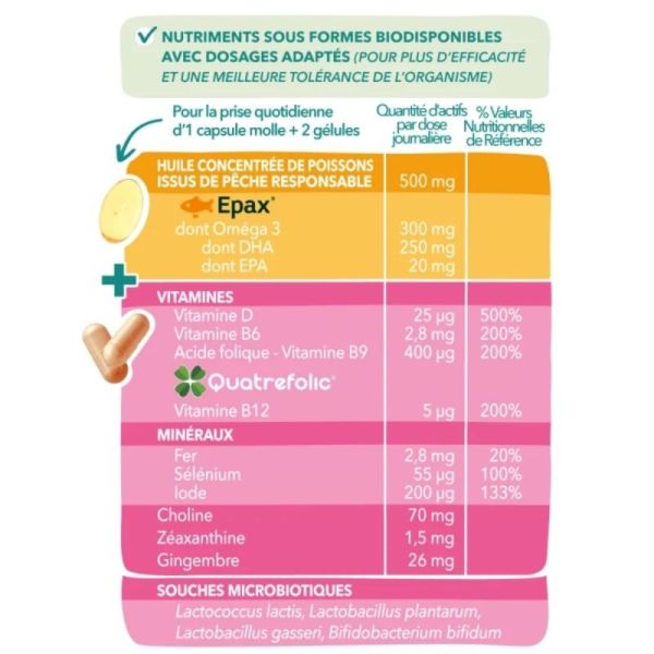 Babybio Babynat Maternité Grossesse Cure de 1 mois - Nutriments essentiels au développement du bébé et au bien-être de la maman