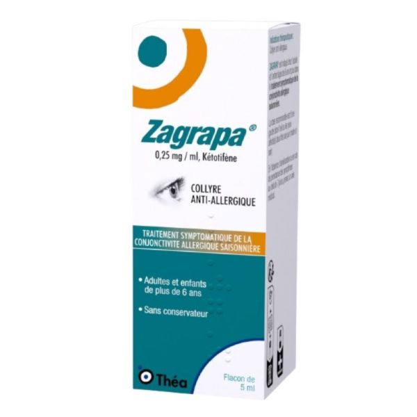 Zagrapa 0,25mg Collyre Anti-Allergique