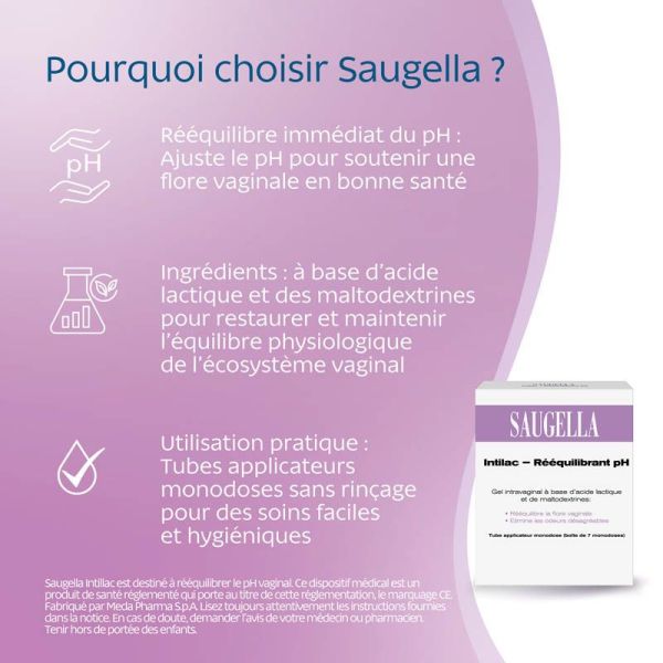 Saugella Intilac Rééquilibrant pH - Gel Intravaginal - Rééquilibre la Flore Vaginale - 7 Monodoses de 5 ml