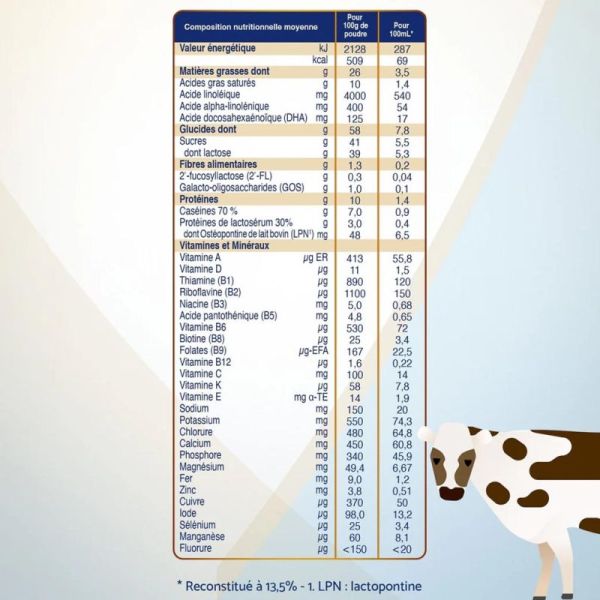 Inostime 2 (6 à 12 mois) Lait Infantile LPN HMO 800g - Soutient la diversification alimentaire
