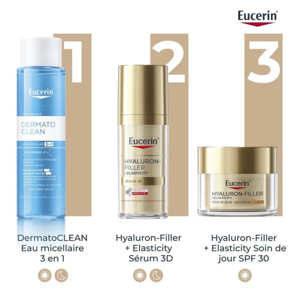 Eucerin Hyaluron-Filler + Elasticity Sérum 3D Anti-Âge 30ml – Sérum anti-âge triple action anti-rides et anti-taches