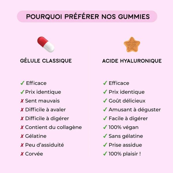 Lashilé Beauty Acide Hyaluronique - 60 gommes