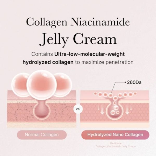 Medicube Collagen Jelly Cream 50 ml - Soin gel fermeté et éclat