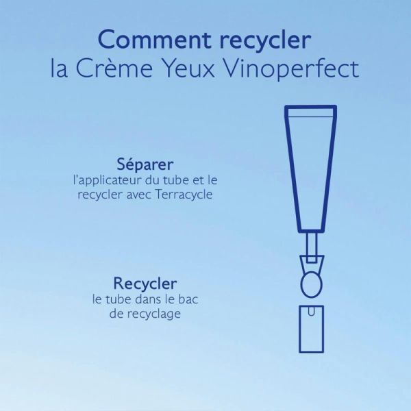 Caudalie Vinoperfect Soin Éclaircissant Regard Anti-Cernes 15ml – Éclat et anti-taches