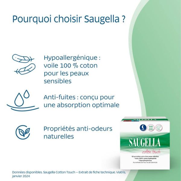 Saugella Cotton Touch 12 Serviettes Extra Fines Nuit Avec Ailettes
