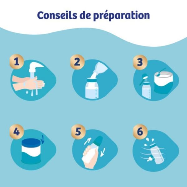 Picot TriLacta 1er âge (0-6 mois) Lait en Poudre 800g - Répond aux besoins nutritionnels des nourrissons